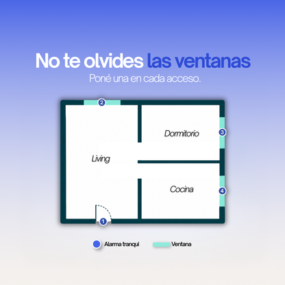 Alarma para Puertas y Ventanas