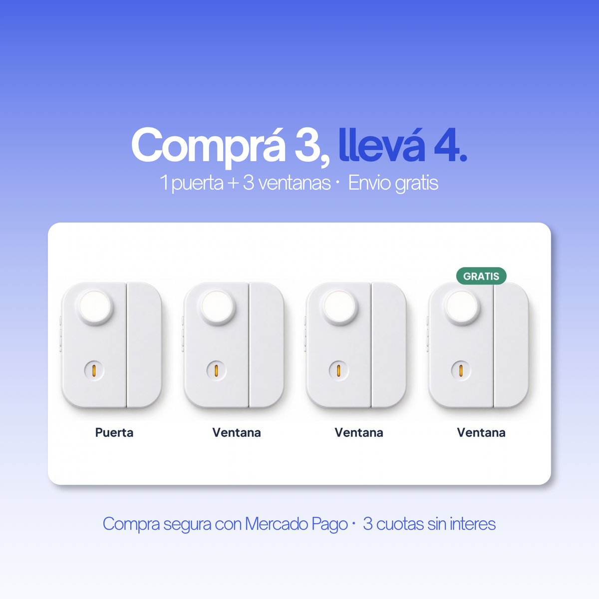 Alarma para Puertas y Ventanas
